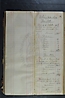 folio 094 - 1883