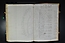 folio 74n