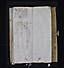 folio 194n
