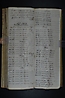folio 132n
