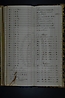 folio 171n
