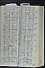 folio n283