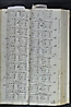 folio n284