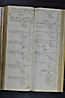 folio 141 - 1851